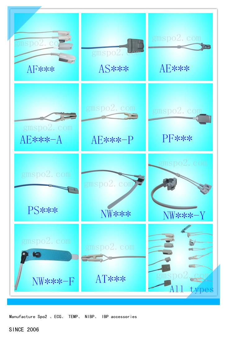 تمام سینسر کی قسم