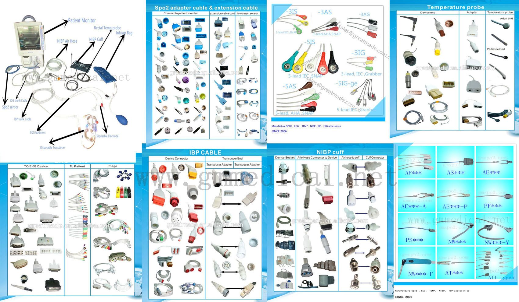 مصنوعات کا جائزہ لیں