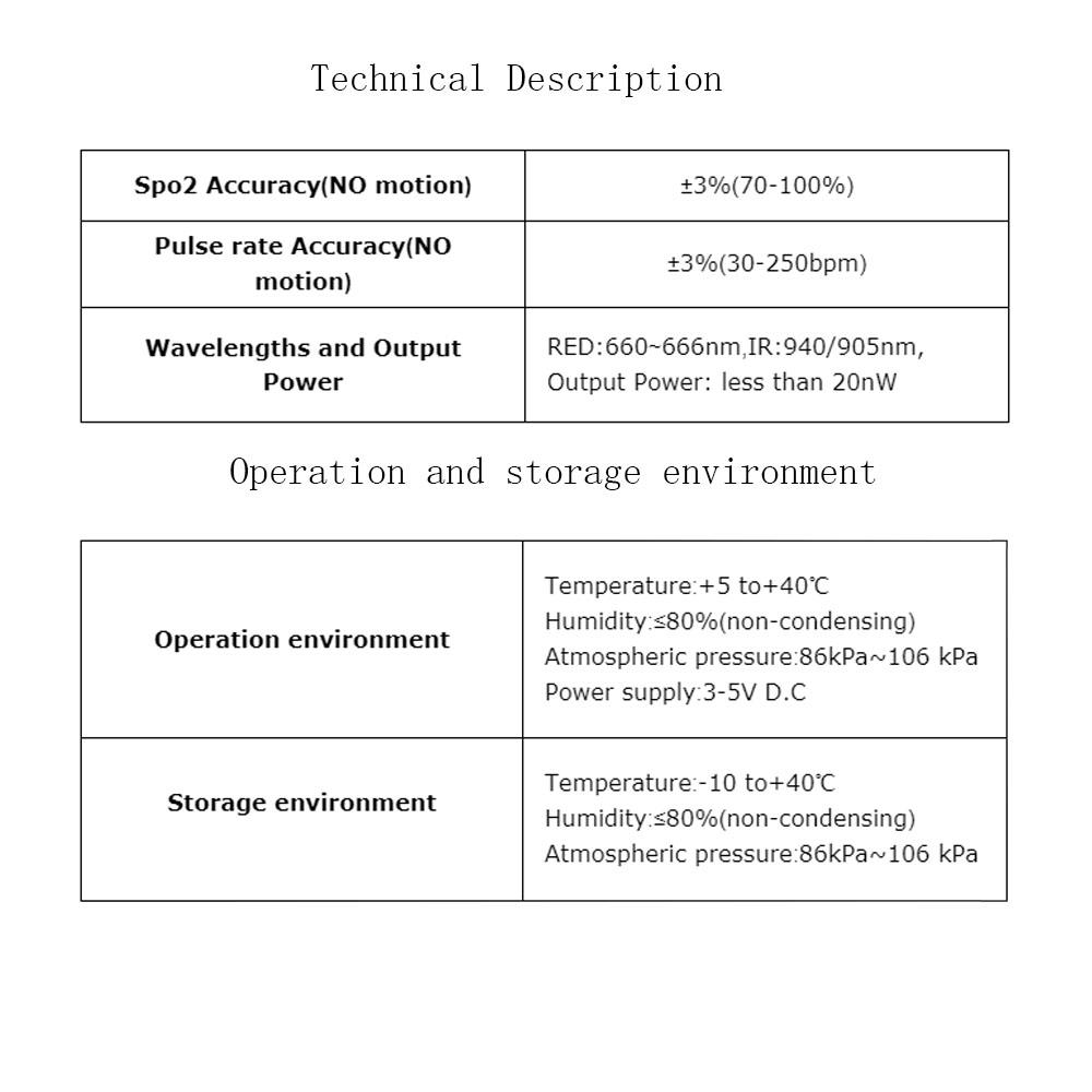 تکنیکی وضاحت