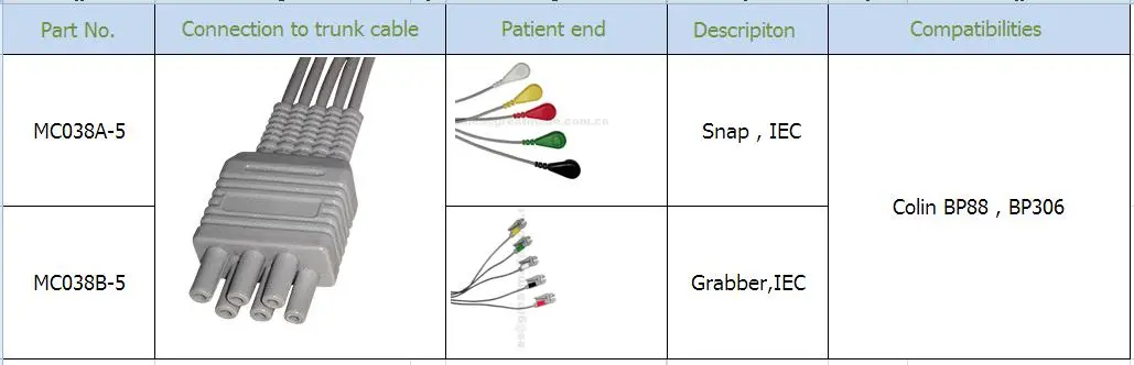 مطابقت پذیر کولن 5-لیڈ گراؤبر IEC ECG لیڈ وائر نے گروپ 40in & 6PIN سیٹ کیا