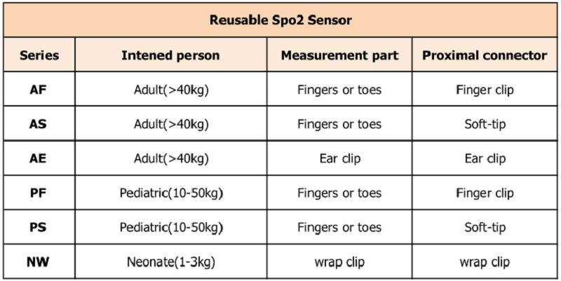 دوبارہ پریوست 不同 型号 _ 看图 王