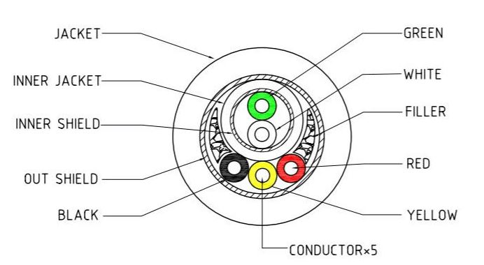 اے ایس اے ایف پی ایف