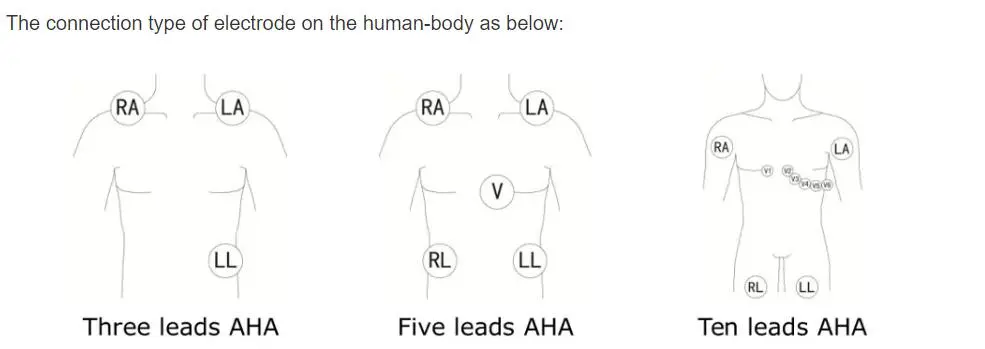 5-لیڈ ای سی جی لیڈ وائرس برائے فلپس ڈیجٹرک پلس 24 گھنٹے ہولٹر 3100A ، 5 لیڈ ، سنیپ