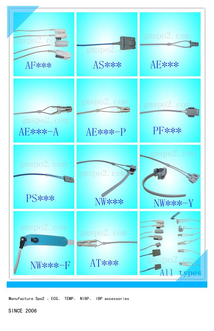 ہم پلس اور قریبی کیوں استعمال کرتے ہیں؟